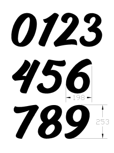 Modernus namo numeris